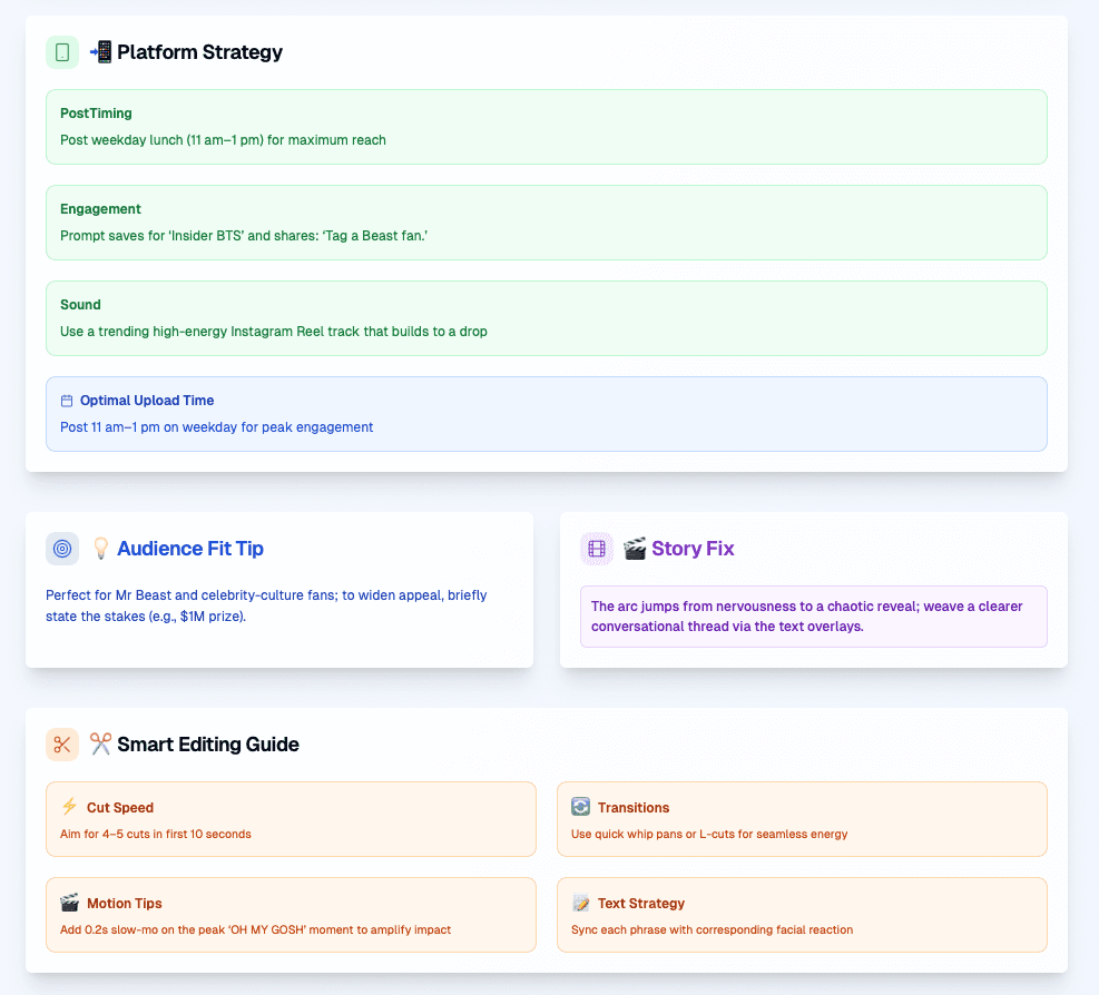 Platform strategy with sound, posting time, engagement tips, audience fit, story fix, and editing guide