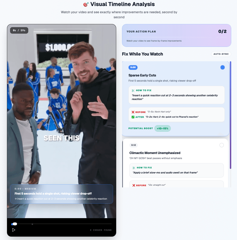 ViralGrade analysis showing a video timeline with specific fixes at each timestamp